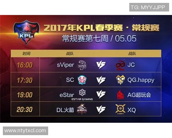 电竞新闻全明星赛中V5战队速度表现分析与战术解读