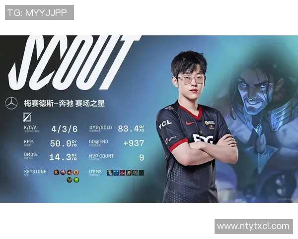 电竞新闻和平精英节奏排行榜揭晓EDG强势夺得第二名引发热议